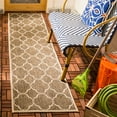 thumbnail image 1 of SAFAVIEH Beach House Nick Indoor/Outdoor Runner Rug Beige/Cream, 2' x 8', 1 of 5