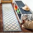 thumbnail image 1 of SAFAVIEH Beach House Nima Trellis Indoor/Outdoor Runner Rug Cream/Blue, 2' x 8', 1 of 7