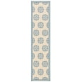thumbnail image 1 of SAFAVIEH Beach House Regent Geometric Indoor/Outdoor Runner Rug, Blue/Creme, 2'2" x 6', 1 of 6