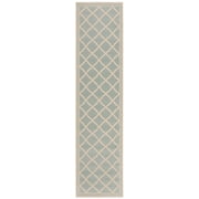 SAFAVIEH Beach House Richard Geometric Indoor/Outdoor Runner Rug, Aqua/Cream, 2'2" x 12'