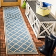 thumbnail image 1 of SAFAVIEH Beach House Richard Geometric Indoor/Outdoor Runner Rug, Blue/Creme, 2'2" x 8', 1 of 7