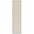 thumbnail image 1 of SAFAVIEH Beach House Richard Geometric Indoor/Outdoor Runner Rug, Cream/Aqua, 2'2" x 12', 1 of 6