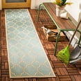 thumbnail image 1 of SAFAVIEH Beach House Sharla Geometric Indoor/Outdoor Runner Rug, Aqua/Cream, 2'2" x 8', 1 of 10