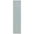 thumbnail image 1 of SAFAVIEH Beach House Wyon Medallion Indoor/Outdoor Runner Rug Cream/Blue, 2' x 8', 1 of 10