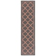thumbnail image 1 of SAFAVIEH Machine Washable Rug Indoor/Outdoor Bermuda Collection - Bermuda Tamaya Geometric Machine Washable Indoor/Outdoor Runner Rug, Charcoal/Rust, 2' x 8', 1 of 6