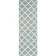 thumbnail image 1 of SAFAVIEH Chatham CHT718B Handmade Blue / Ivory Rug, 1 of 10