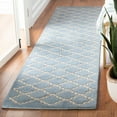 thumbnail image 1 of SAFAVIEH Chatham Dennis Geometric Wool Runner Rug, Blue Gray, 2'3" x 11', 1 of 8