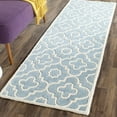 thumbnail image 1 of SAFAVIEH Chatham Diego Geometric Wool Runner Rug, Blue/Ivory, 2'3" x 7', 1 of 8