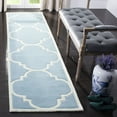 thumbnail image 1 of SAFAVIEH Chatham Hayden Geometric Wool Runner Rug, Blue/Ivory, 2'3" x 11', 1 of 8