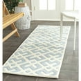 thumbnail image 1 of SAFAVIEH Chatham Jackson Geometric Wool Runner Rug, Blue/Ivory, 2'3" x 9', 1 of 10