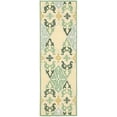 thumbnail image 1 of SAFAVIEH Chelsea Bryony Southwestern Wool Runner Rug, Multi, 2'6" x 6', 1 of 8