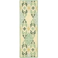 thumbnail image 1 of SAFAVIEH Chelsea Bryony Southwestern Wool Runner Rug, Multi, 2'6" x 8', 1 of 4