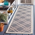 thumbnail image 1 of Safavieh Courtyard Jasper Geometric Indoor/Outdoor Runner Rug, Anthracite/Beige, 2'3" x 6'7", 1 of 9