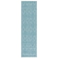 thumbnail image 1 of Safavieh Courtyard Teodor Geometric Indoor/Outdoor Runner Rug, Aqua, 2'3" x 18', 1 of 11