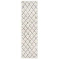 thumbnail image 1 of SAFAVIEH Dallas Jerrie Geometric Shag Runner Rug, Ivory/Grey, 2'3" x 10', 1 of 11