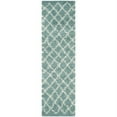 thumbnail image 1 of SAFAVIEH Dallas Jerrie Geometric Shag Runner Rug, Seafoam/Ivory, 2'3" x 8', 1 of 8