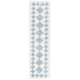 thumbnail image 1 of SAFAVIEH Ebony Alastar Checkered Runner Rug, Blue/Ivory, 2'3" x 9', 1 of 6