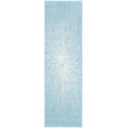 thumbnail image 1 of SAFAVIEH Evoke Vana Abstract Runner Rug, Aqua/Ivory, 2'2" x 11', 1 of 9