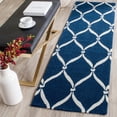 thumbnail image 1 of SAFAVIEH Four Seasons Rionach Geometric Polyester Runner Rug, Navy/Ivory, 2'3" x 8', 1 of 3