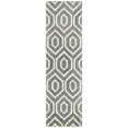 thumbnail image 1 of SAFAVIEH Himalaya Diarmait Geometric Wool Runner Rug, Dark Grey/Ivory, 2'3" x 6', 1 of 6