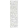 thumbnail image 1 of SAFAVIEH Jardin Cyan Leaves Runner Rug, Ivory/Blue, 2'3" x 8', 1 of 8