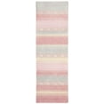 thumbnail image 1 of SAFAVIEH Kids Dots Gradient Striped Runner Rug, Light Blue/Pink, 2'6" x 8', 1 of 8