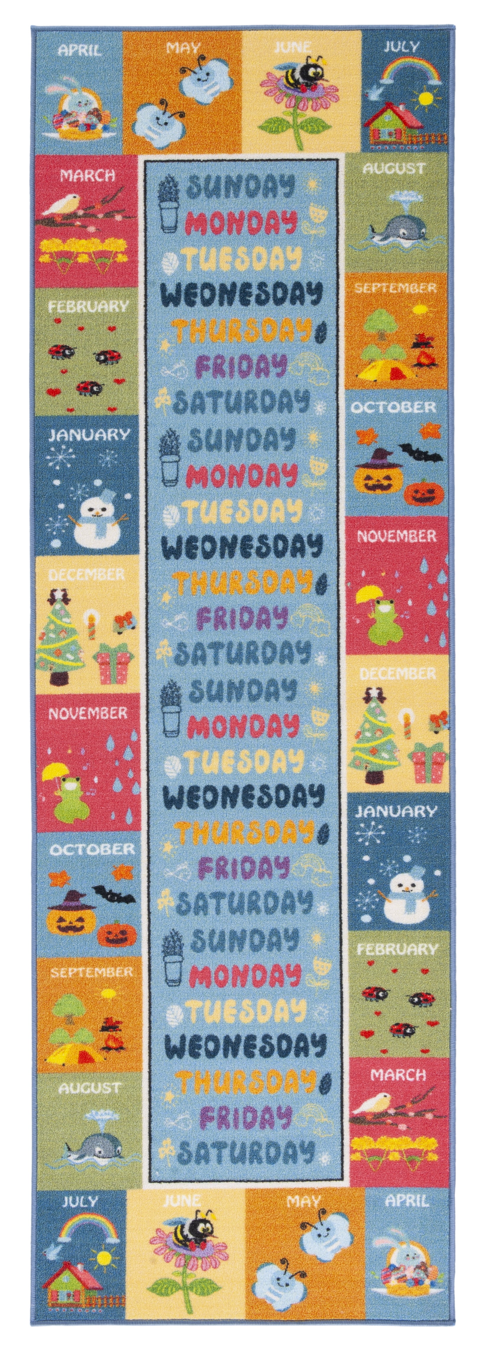 Kids Playhouse Blue and Green Synthetic Runner Rug - 2'2" x 8'