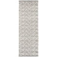 thumbnail image 1 of SAFAVIEH Kilim KLM401G Handwoven Grey / Beige Rug, 1 of 4