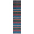 thumbnail image 1 of SAFAVIEH Kilim Leon Striped Cotton Runner Rug, Orange/Green, 2'3" x 9', 1 of 8