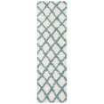 thumbnail image 1 of SAFAVIEH Layla Geometric Plush Shag Runner Rug, Ivory/Seafoam, 2'3" x 8', 1 of 6