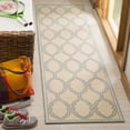 thumbnail image 1 of Safavieh Linden Carleton Geometric Indoor/Outdoor Runner Rug, Cream/Aqua, 2'2" x 8', 1 of 8