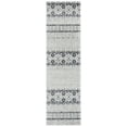 thumbnail image 1 of SAFAVIEH Madison Kandace Abstract Runner Rug, Charcoal/Grey, 2'3" x 8', 1 of 9
