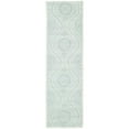 thumbnail image 1 of SAFAVIEH Martha Stewart Living Ogee Dot Spring Melt Wool Runner Rug, Spring Melt, 2'3"x8', 1 of 7