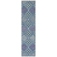 thumbnail image 1 of SAFAVIEH Metro Kaylee Geometric Runner Rug, Blue/Yellow, 2'3" x 9', 1 of 8