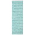 thumbnail image 1 of SAFAVIEH Montauk Crystal Geometric Cotton Runner Rug, Aqua/Ivory, 2'3" x 8', 1 of 8