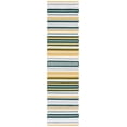 thumbnail image 1 of SAFAVIEH Montauk Kenyon Southwestern Cotton Runner Rug, Yellow/Ivory, 2'3" x 9', 1 of 8