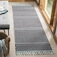 thumbnail image 1 of SAFAVIEH Montauk Kiana Striped Runner Rug, Teal/Multi, 2'3" x 7', 1 of 5