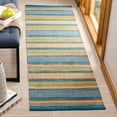 thumbnail image 1 of SAFAVIEH Montauk Maisy Striped Soft Braided Cotton Runner Rug, Blue/Orange, 2'6" x 10', 1 of 8