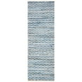 thumbnail image 1 of SAFAVIEH Montauk Robynne Braided Chevron Runner Rug, Blue, 2'3" x 7', 1 of 5