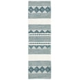 thumbnail image 1 of SAFAVIEH Natura Carly Geometric Runner Rug, Dark Green/Ivory, 2'3" x 6', 1 of 11