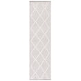 thumbnail image 1 of SAFAVIEH Natura Natasha Geometric Runner Rug, Grey/Ivory, 2'3" x 8', 1 of 8