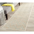 thumbnail image 1 of SAFAVIEH Paradise Bernadine Zigzag Stripes Runner Rug, Stone/Aqua, 2'2" x 8', 1 of 4