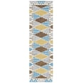thumbnail image 1 of SAFAVIEH Rodeo Drive jordan Geometric Runner Rug, Blue/Ivory, 2'3" x 8', 1 of 8