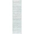thumbnail image 1 of SAFAVIEH Rumi Barrett Striped Polyester Shag Runner Rug, Aqua/Ivory, 2'2" x 8', 1 of 7