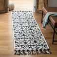 thumbnail image 1 of SAFAVIEH Sahara SAH407N Handmade Navy / Ivory Rug, 1 of 9