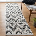 thumbnail image 1 of SAFAVIEH Sedona Katharine Southwestern Runner Rug, Dark Grey/Ivory, 2' x 8', 1 of 9