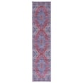 thumbnail image 1 of SAFAVIEH Serapi Collection SEP369M Blue / Rust Rug, 1 of 10