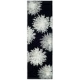 thumbnail image 1 of SAFAVIEH Soho Fiesta Geometric Runner Rug, Black/White, 2'6" x 10', 1 of 9