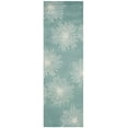 thumbnail image 1 of SAFAVIEH Soho Fiesta Geometric Runner Rug, Light Teal/Multi, 2'6" x 8', 1 of 9