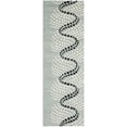 thumbnail image 1 of SAFAVIEH Soho Hudson Geometric Dotted Wool Runner Rug, Grey/Ivory, 2'6" x 6', 1 of 4